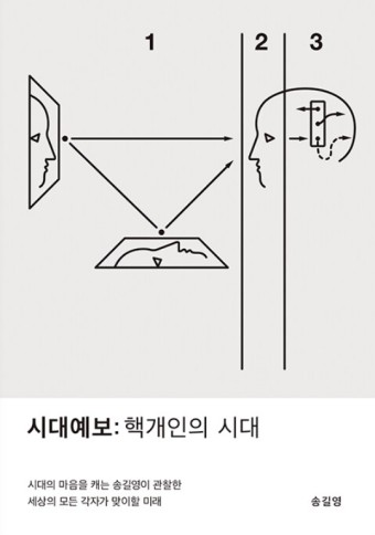 시대예보