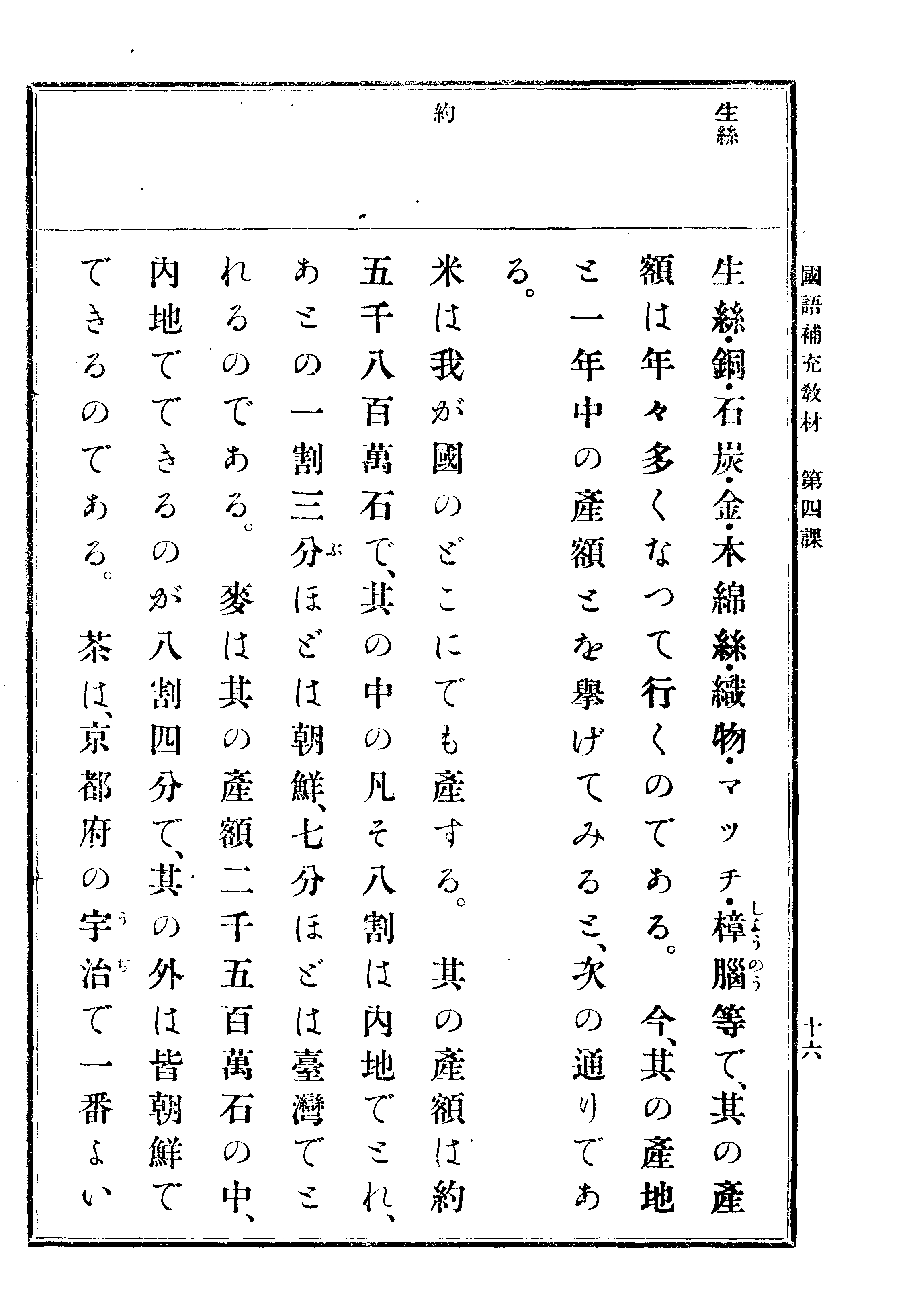 (普通學校)國語補充敎材 21 페이지 이미지