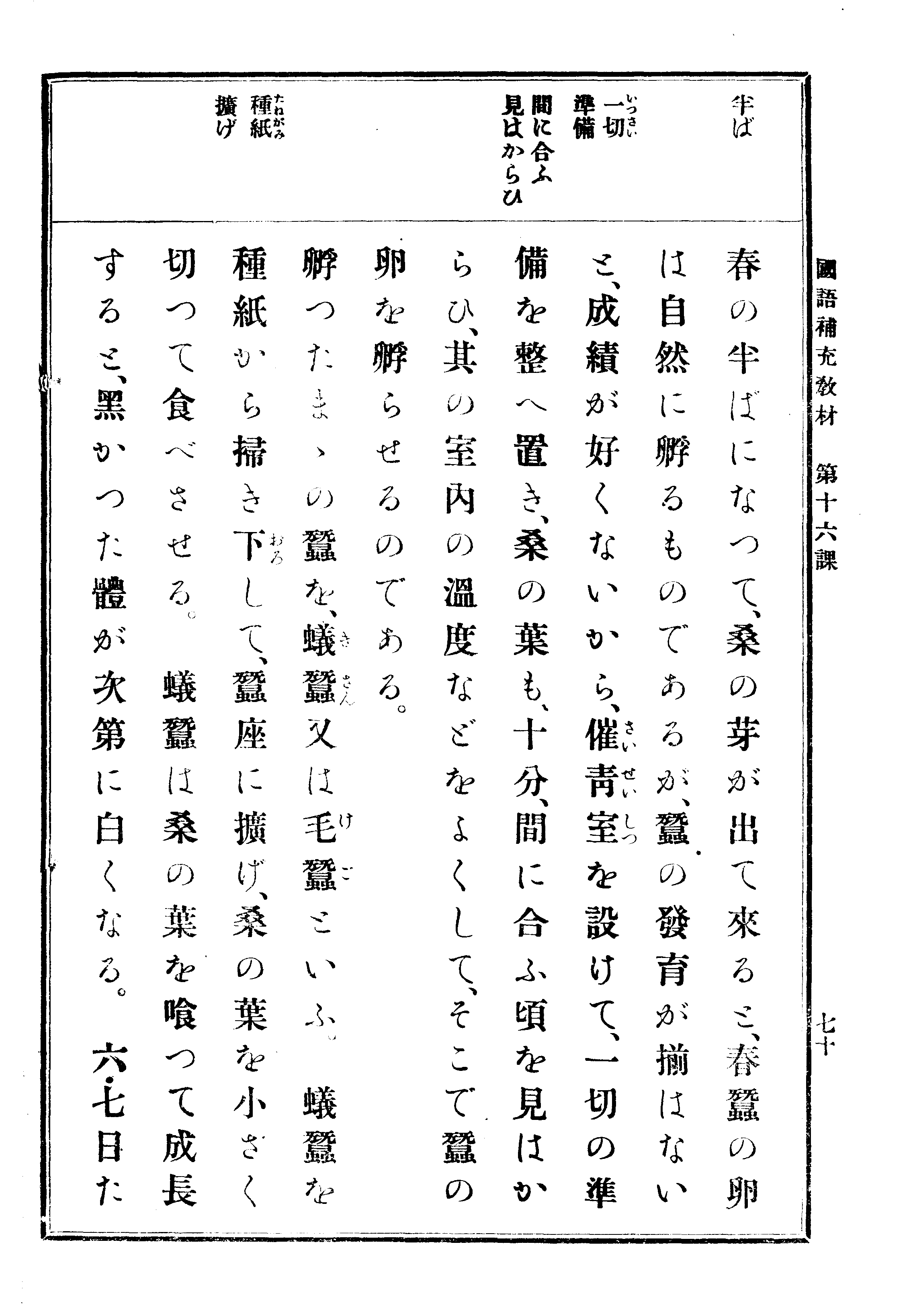 (普通學校)國語補充敎材 75 페이지 이미지
