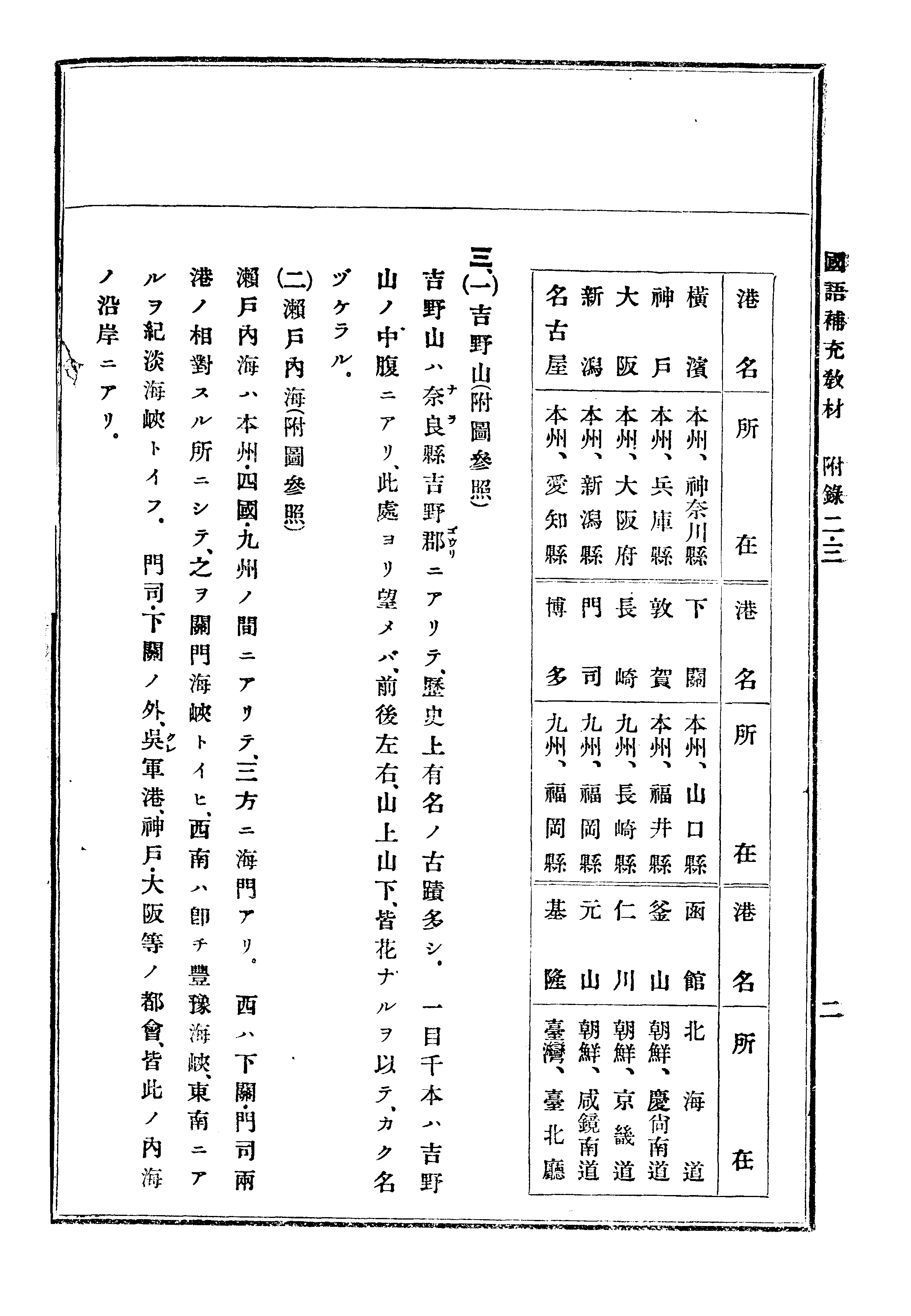 (普通學校)國語補充敎材 93 페이지 이미지