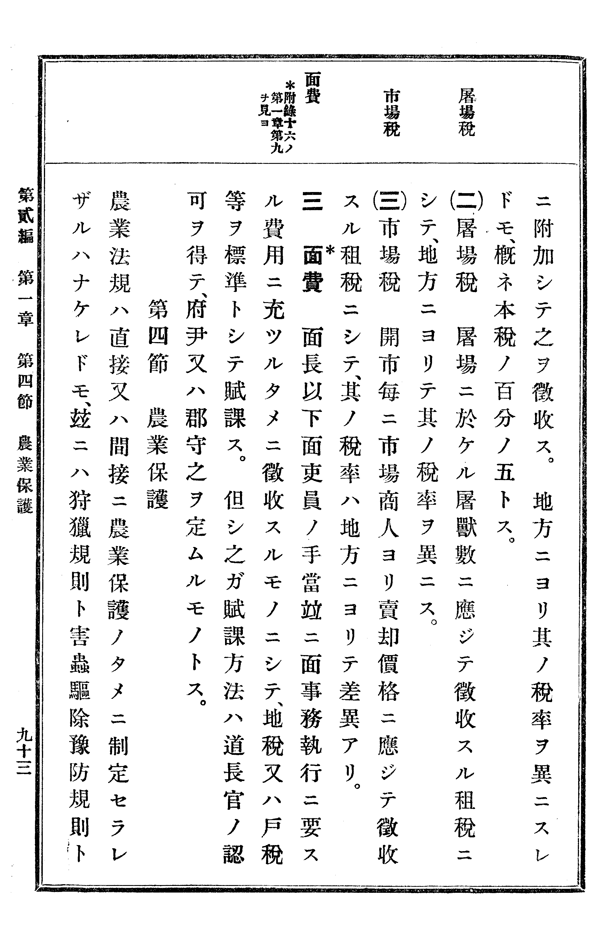 農業經濟及法規敎科書 102 페이지 이미지