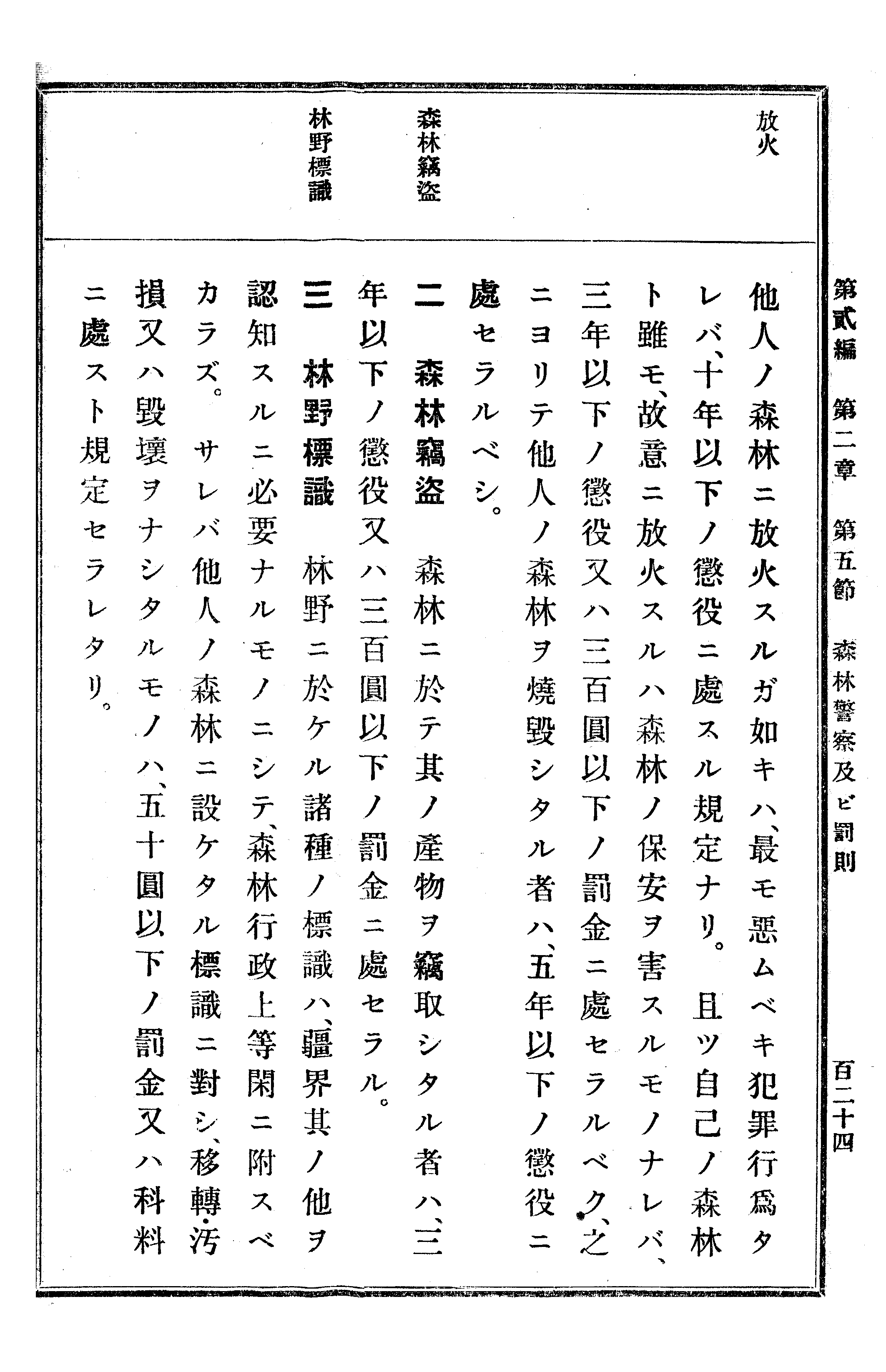農業經濟及法規敎科書 133 페이지 이미지