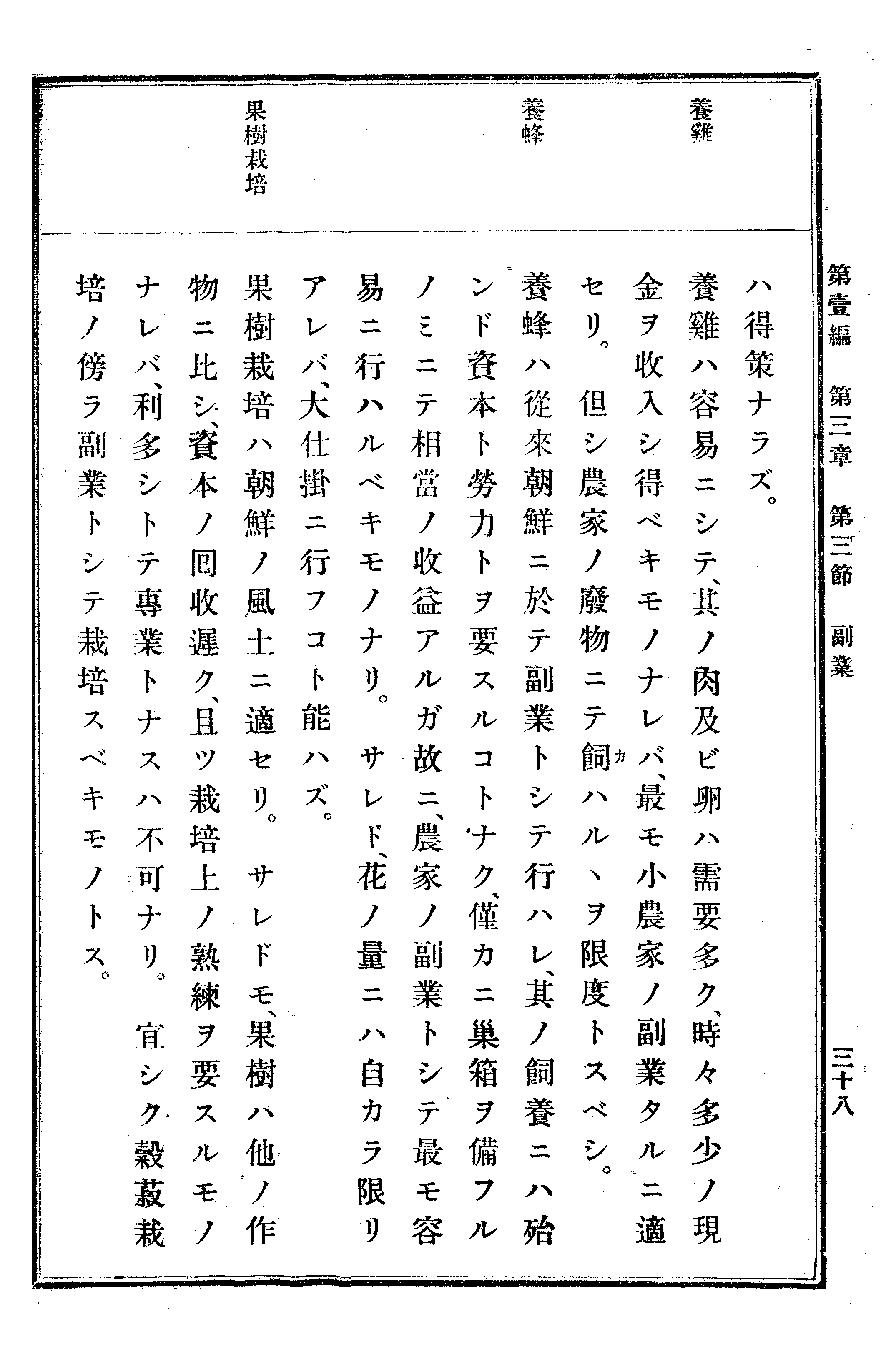農業經濟及法規敎科書 47 페이지 이미지