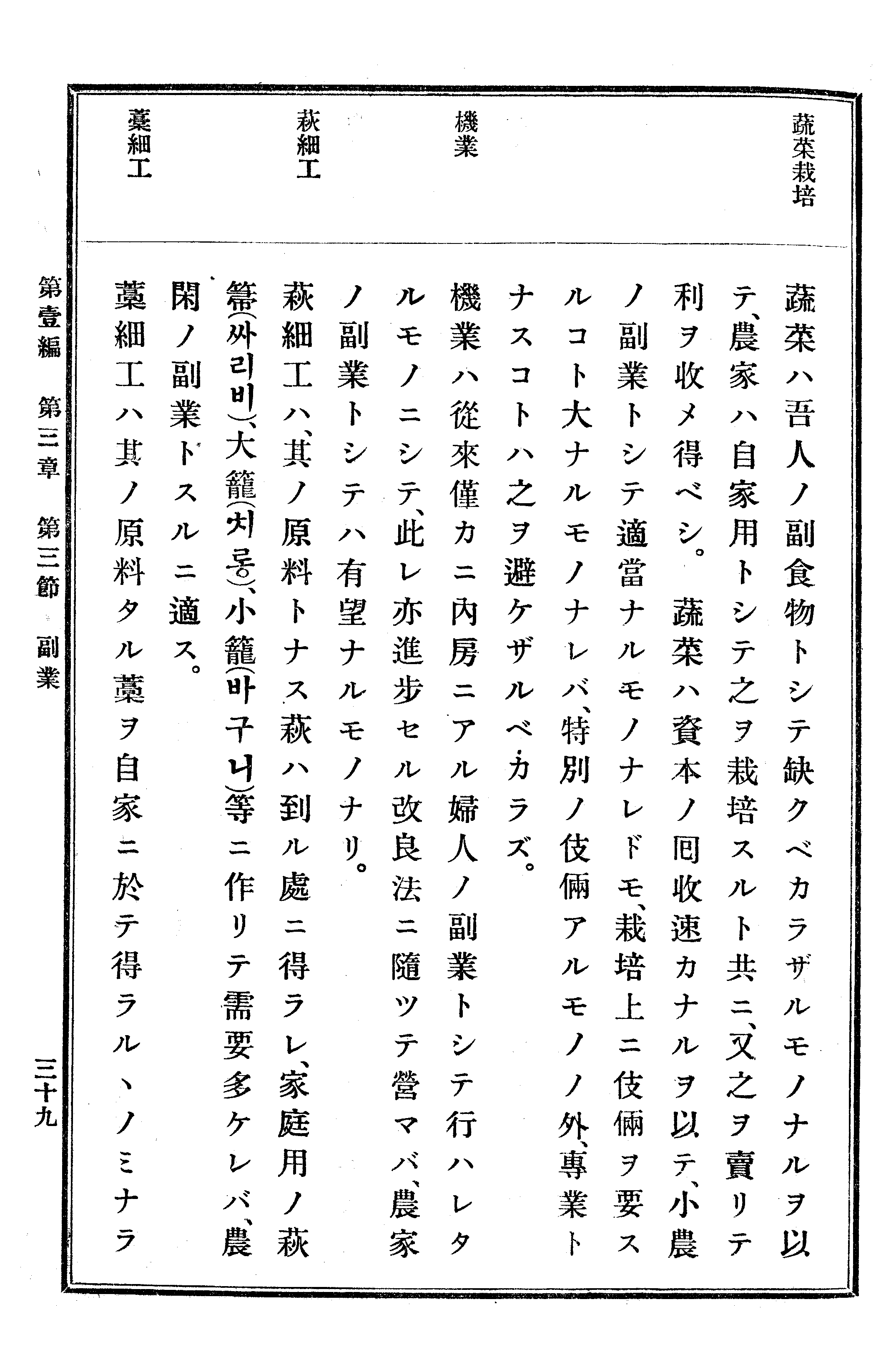 農業經濟及法規敎科書 48 페이지 이미지