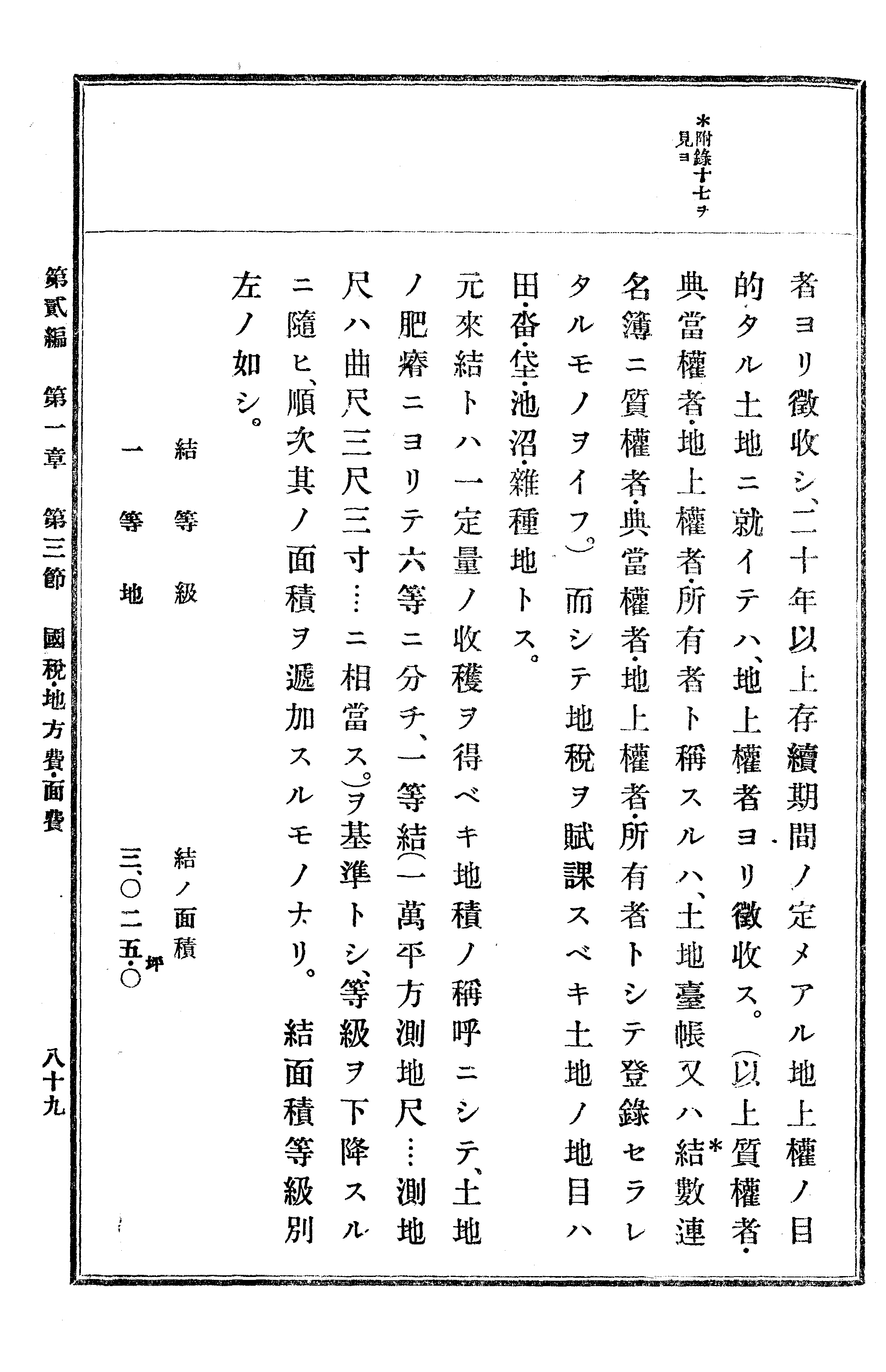 農業經濟及法規敎科書 98 페이지 이미지