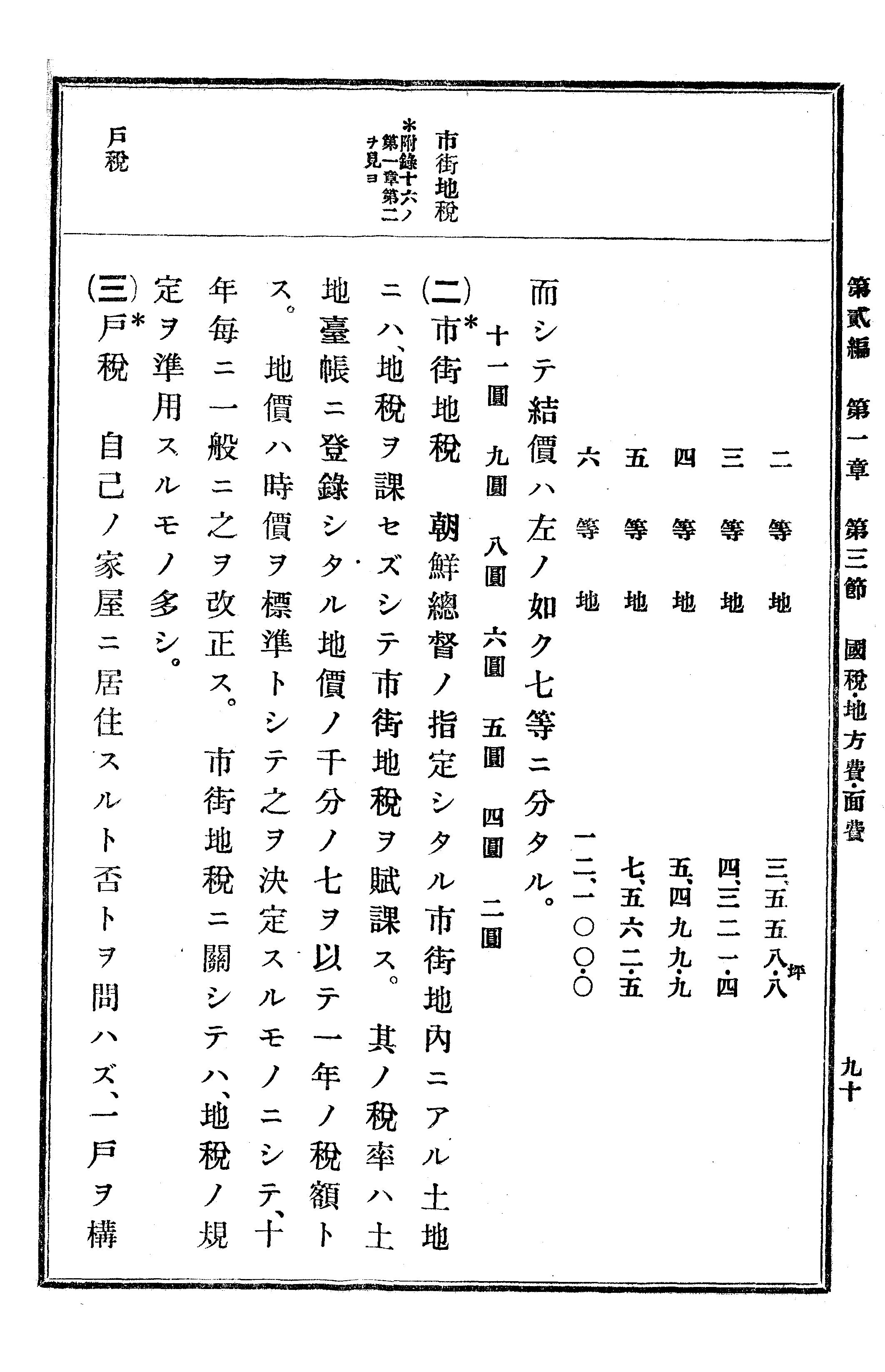 農業經濟及法規敎科書 99 페이지 이미지