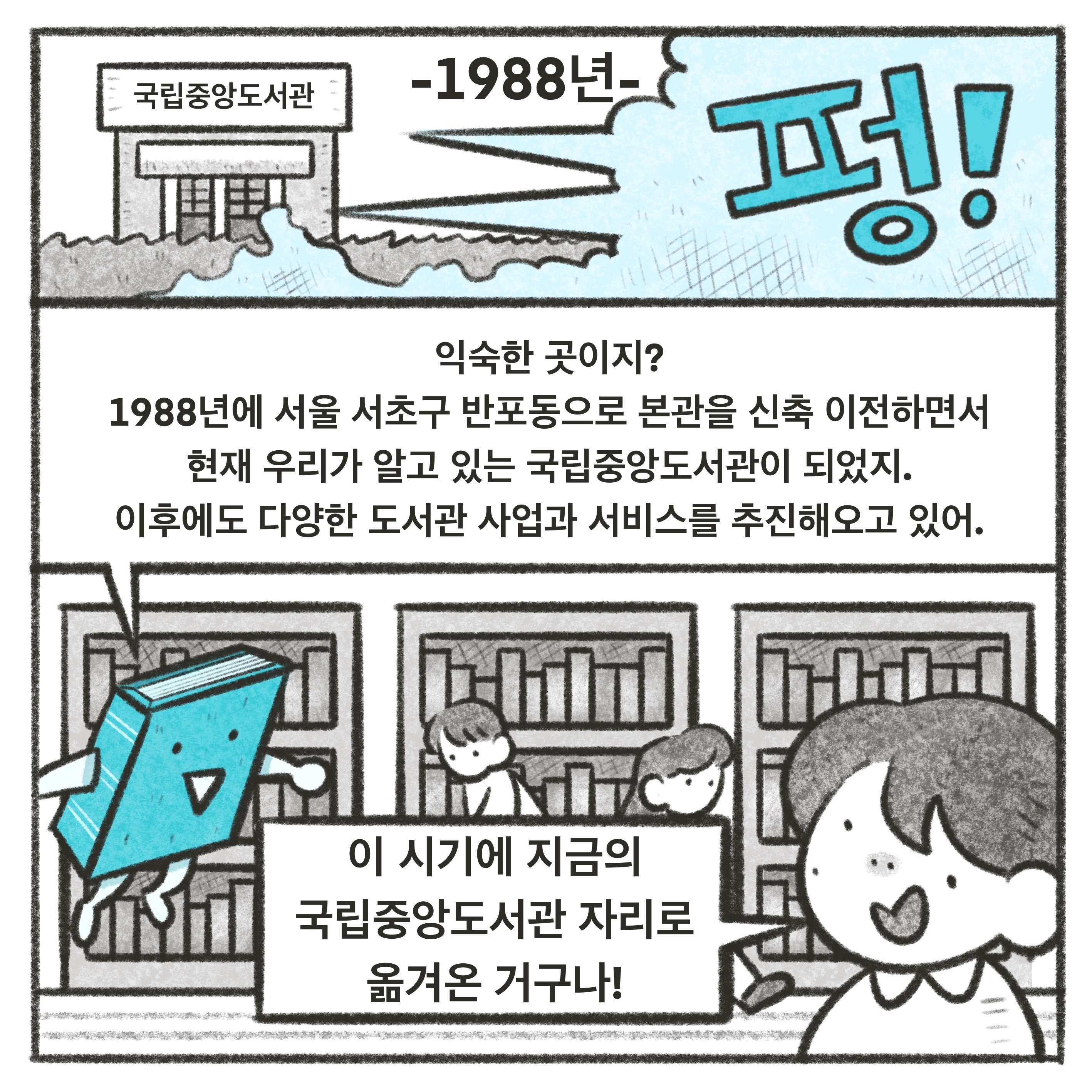 1988년
​(70년사) 익숙한 곳이지?
1988년에 서울 서초구 반포동으로 본관을 신축 이전하면서
현재 우리가 알고 있는 국립중앙도서관이 되었지.
이후에도 다양한 도서관 사업과 서비스를 추진해오고 있어.
​(작가) 이 시기에 지금의 국립중앙도서관 자리로
옮겨온 거구나!