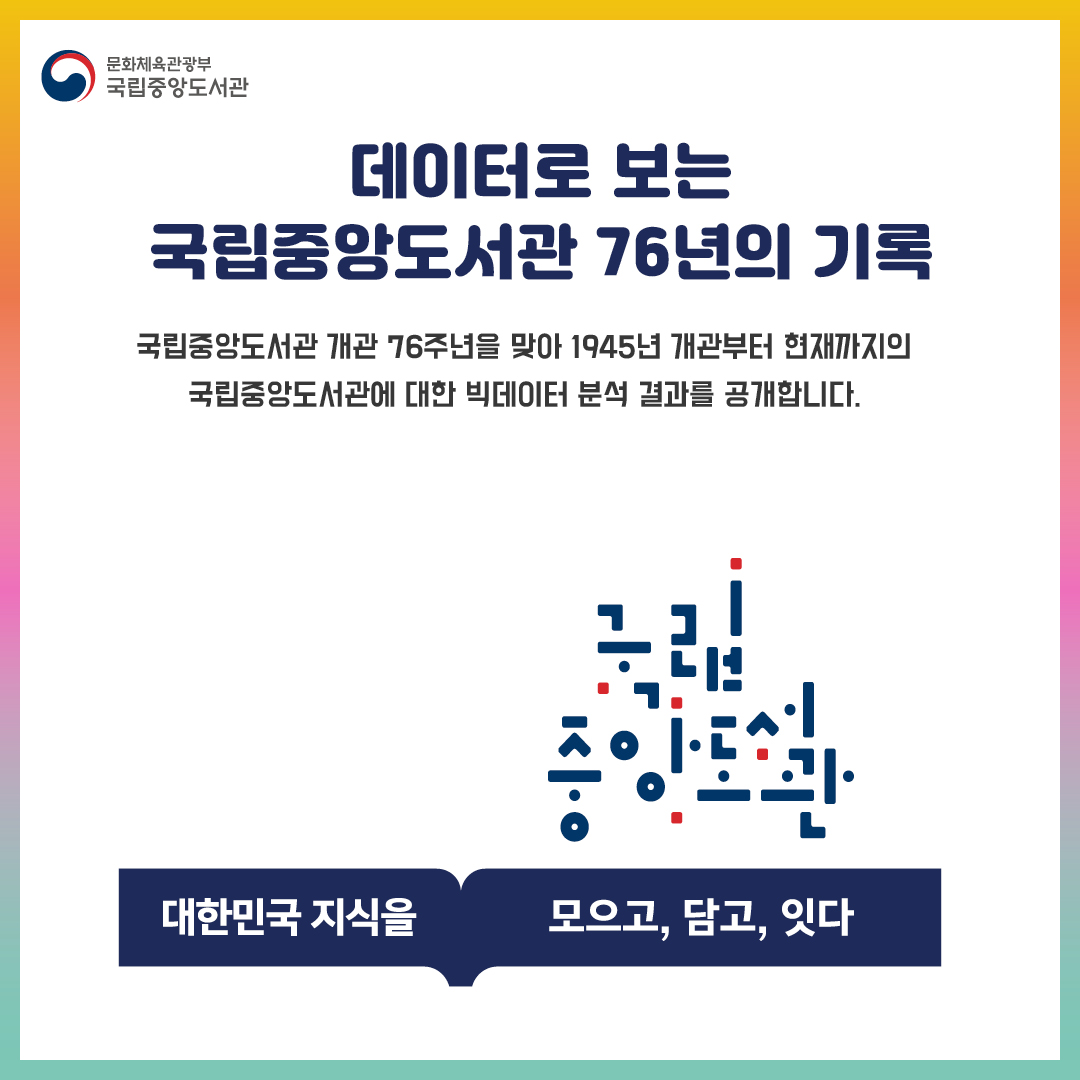 국립중앙도서관 개관 76주년을 맞아 1945년 개관부터 현재까지의 국립중앙도서관에 대한 빅데이터 분석결과를 공개합니다.
