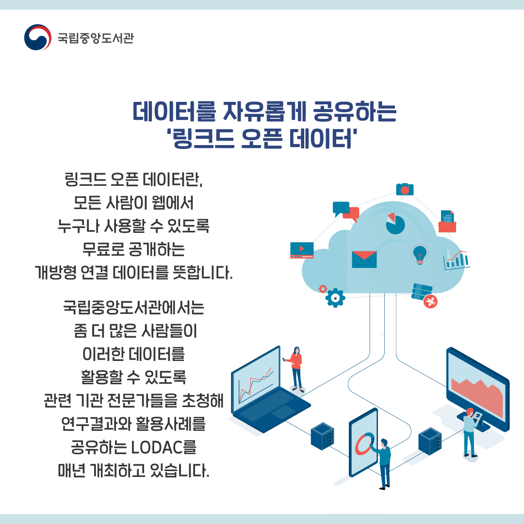 데이터를 자유롭게 공유하는

‘링크드 오픈 데이터’



링크드 오픈 데이터란, 모든 사람이 웹에서 누구나 사용할 수 있도록 무료로 공개하는 개방형 연결 데이터를 뜻합니다.



국립중앙도서관에서는 좀 더 많은 사람들이 이러한 데이터를 활용할 수 있도록 관련 기관 전문가들을 초청해 연구결과와 활용사례를 공유하는 LODAC를 매년 개최하고 있습니다.