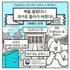 국립중앙도서관 개관 78주년 X 흑백일기
책을 펼쳤더니 과거로 돌아가 버렸다! -3편-
1988년~현재
​(70년사) 드디어 마지막 목적지 도착!
​(작가) 내가 아는 곳이다...!