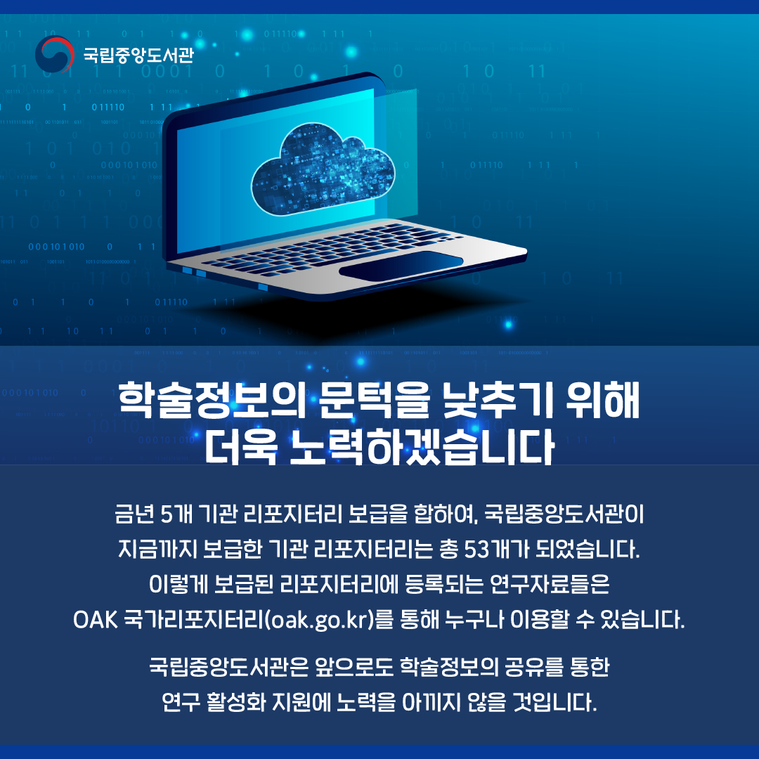 학술정보의 문턱을 낮추기 위해 더욱 노력하겠습니다

금년 5개 기관 리포지터리 보급을 합하여, 국립중앙도서관이 지금까지 보급한 기관 리포지터리는 총 53개가 되었습니다. 이렇게 보급된 리포지터리에 등록되는 연구자료들은 OAK 국가리포지터리(oak.go.kr)를 통해 누구나 이용할 수 있습니다. 

국립중앙도서관은 앞으로도 학술정보의 공유를 통한 연구 활성화 지원에 노력을 아끼지 않을 것입니다.