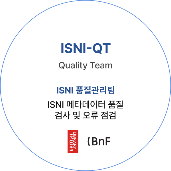 ISNI-QT(Quality Team) ISNI 품질관리팀, ISNI 메타데이터 품질 검사 및 오류 점검-Bnf