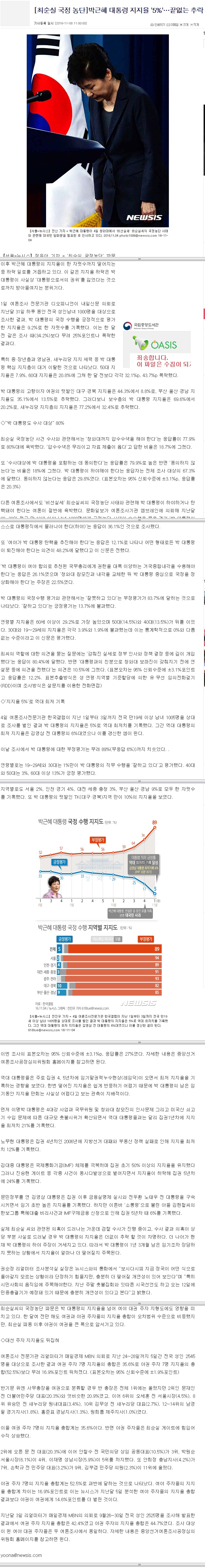 [최순실 국정 농단]박근혜 대통령 지지율 '5%'…끝없는 추락